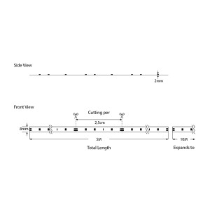 ΤΑΙΝΙΑ LED 5M 9,6W 12V 3000K 120L/M IP20 PLUS