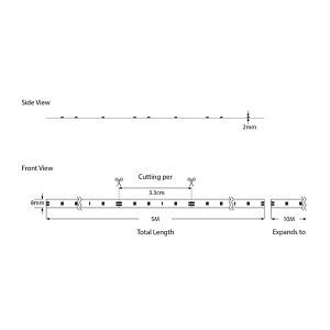 ΤΑΙΝΙΑ LED 5M 14,4W 12V 3000K 180L/M IP20 PRO