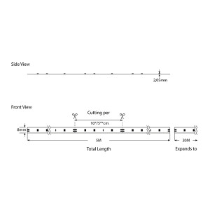 ΤΑΙΝΙΑ LED 5M 10W 24V 6500K IP20 PRO