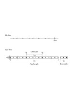 ΤΑΙΝΙΑ LED 5M 10W 24V 4000K IP68 PRO