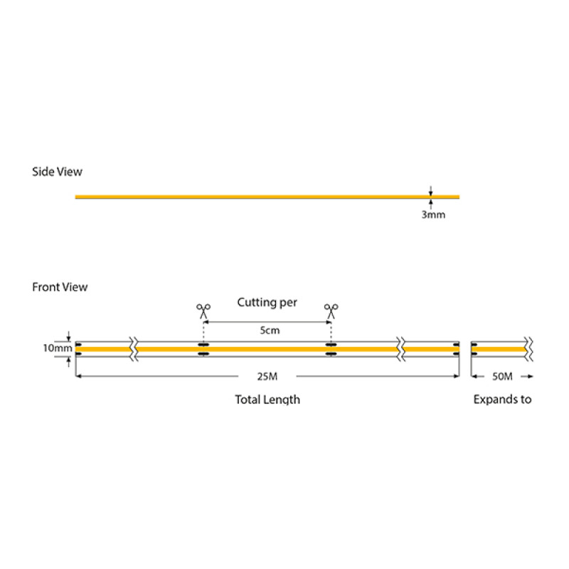 ΤΑΙΝΙΑ LED COB 25M 6W 48V 3000K 504L/M IP44 PRO